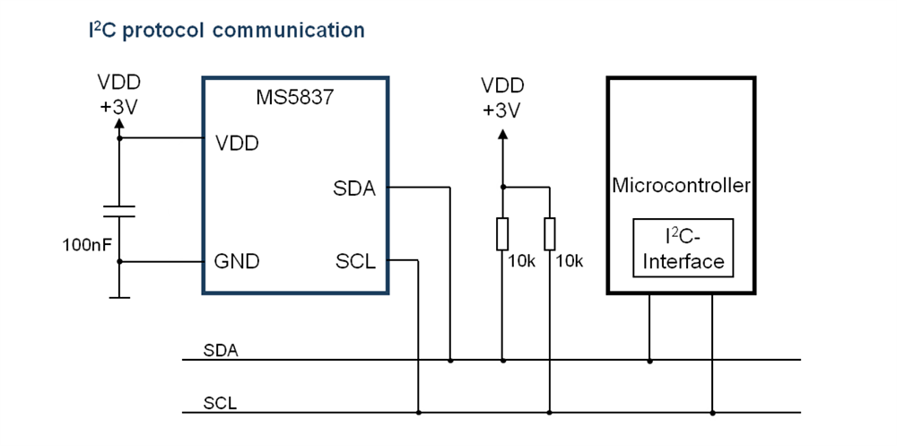 アプリケーション回路図 - TE Connectivity / Measurement Specialties MS5837-02BA01超小型圧力センサ